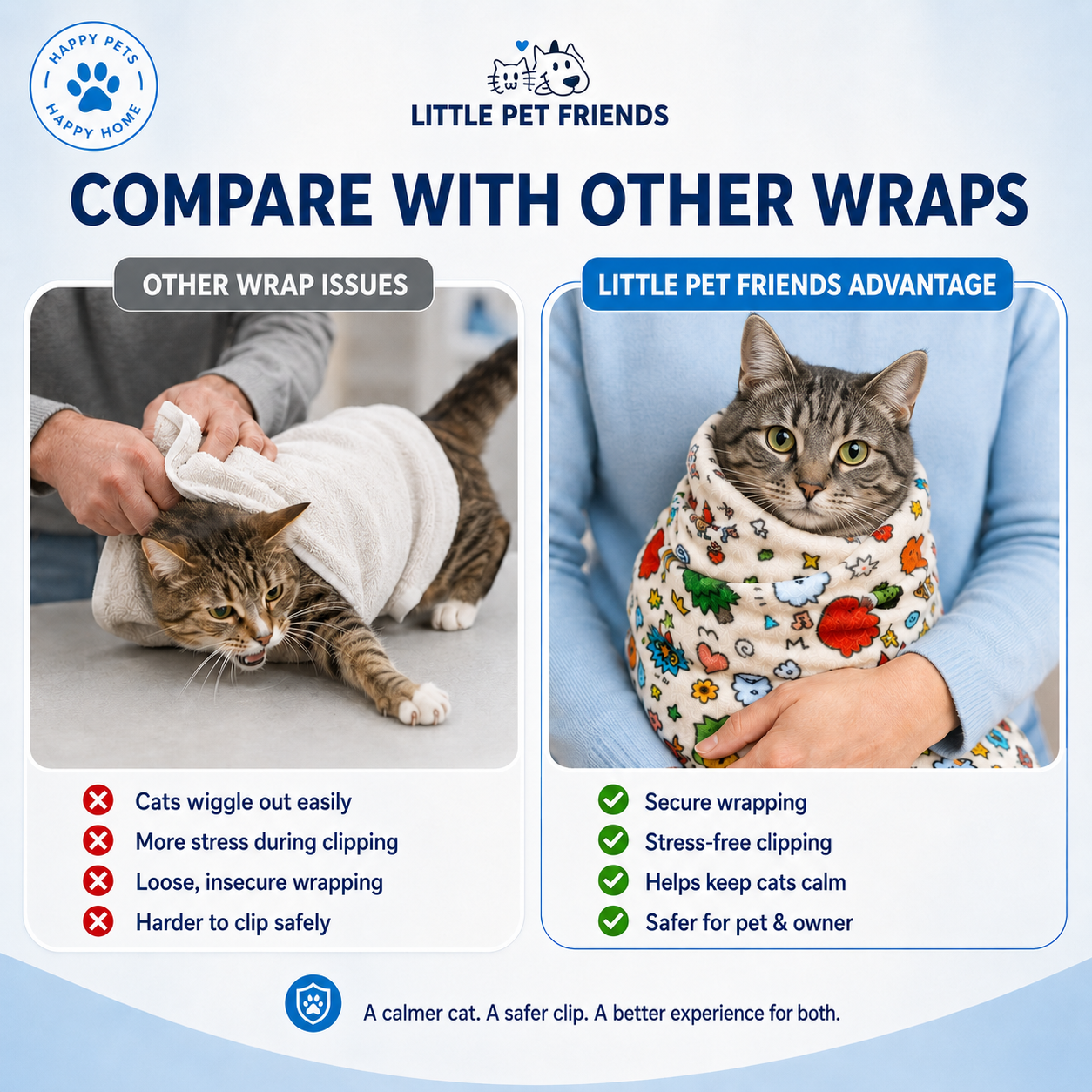 Cat Grooming Wrap™